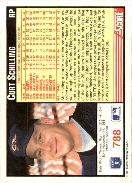 1991 Score #788 Curt Schilling back image