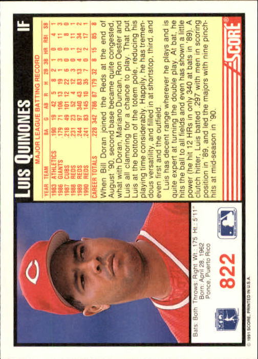 1991 Score #822 Luis Quinones back image