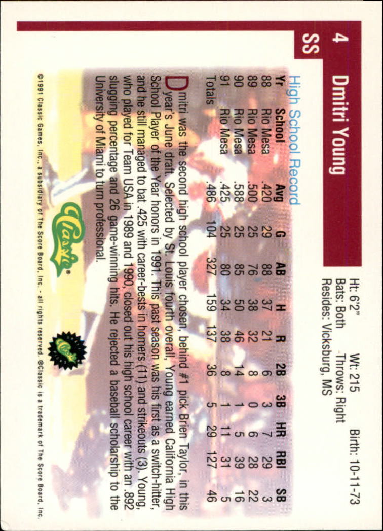 1991 Classic Draft Picks #4 Dmitri Young back image