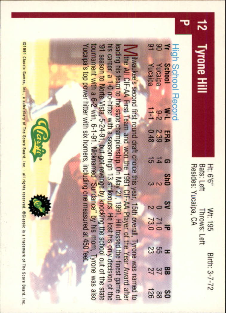 1991 Classic Draft Picks #12 Tyrone Hill back image