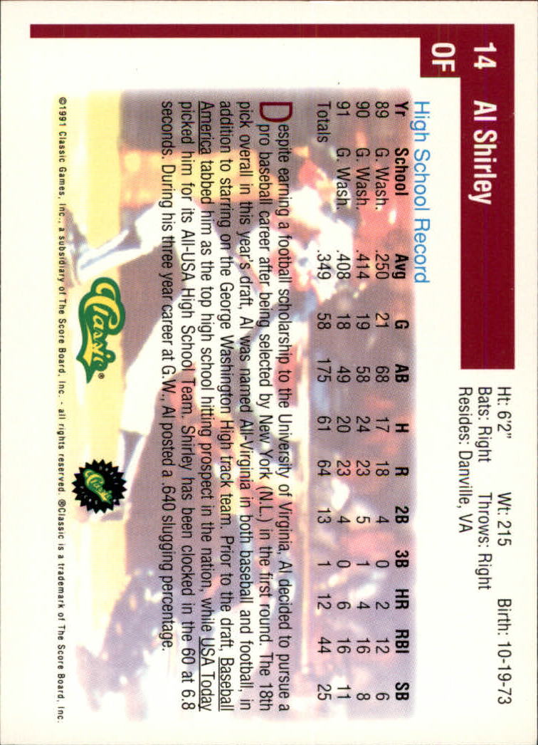 1991 Classic Draft Picks #14 Al Shirley back image