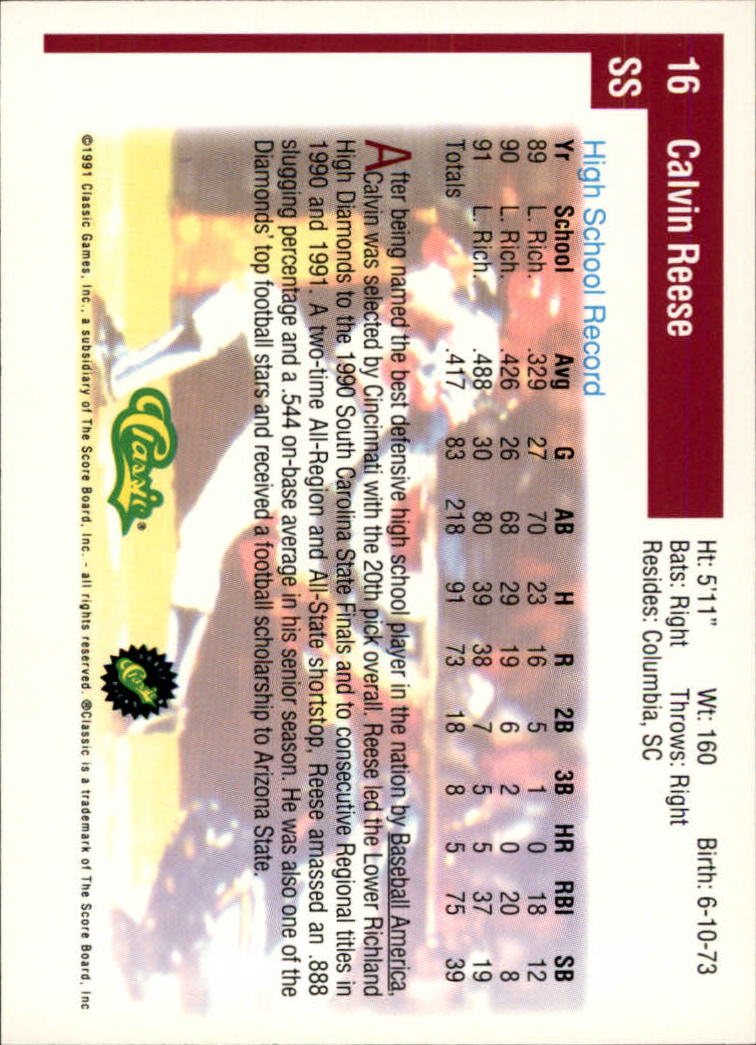 1991 Classic Draft Picks #16 Pokey Reese back image