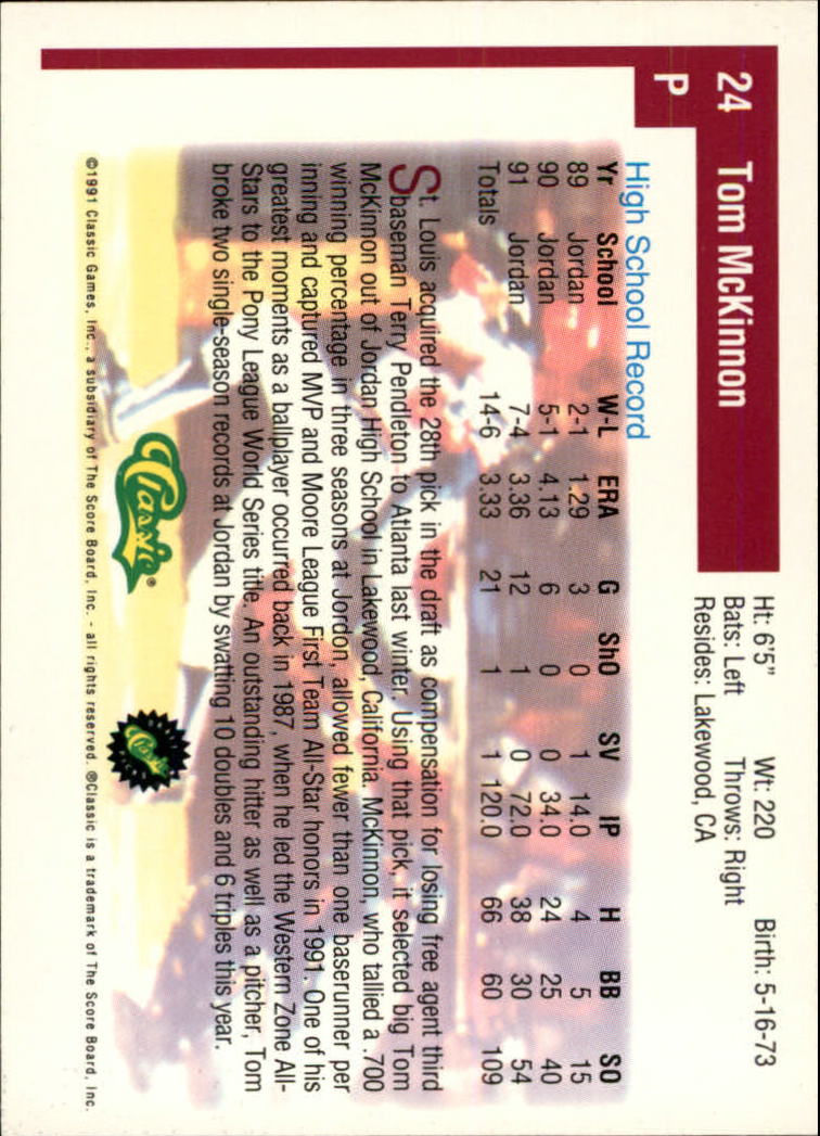 1991 Classic Draft Picks #24 Tom McKinnon back image