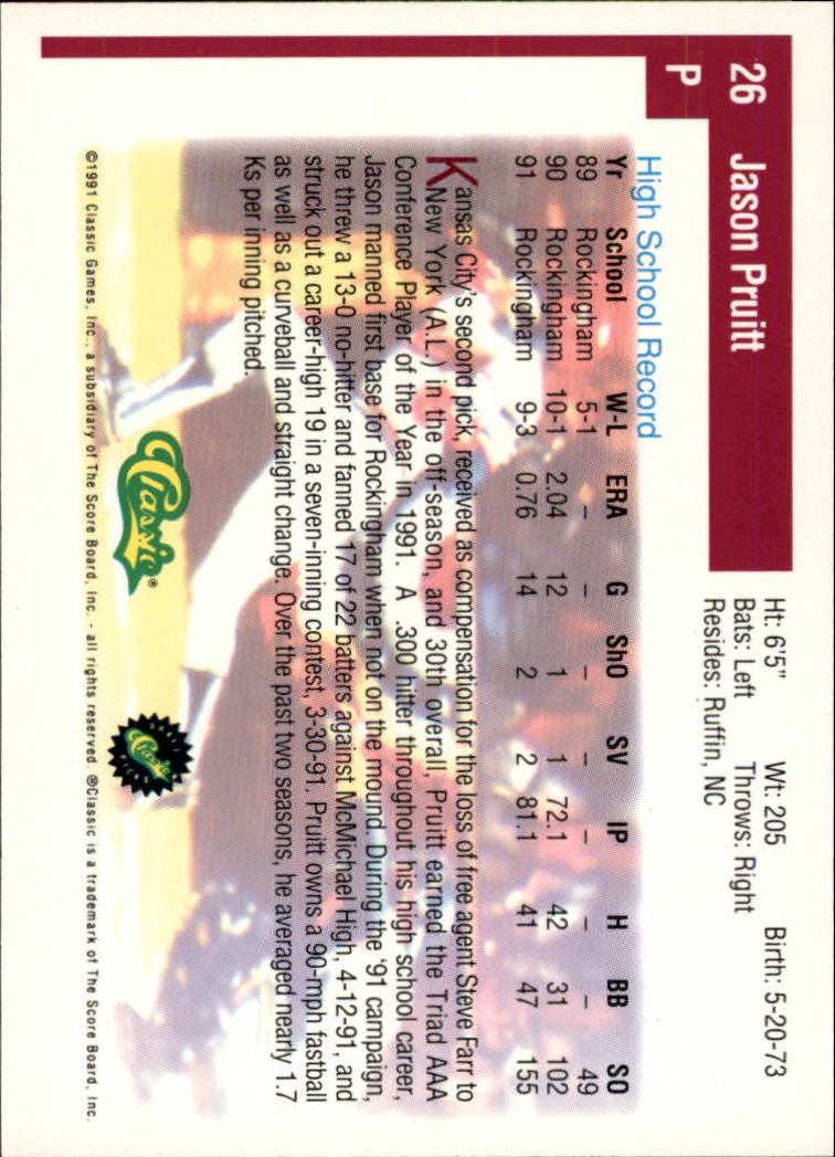 1991 Classic Draft Picks #26 Jason Pruitt back image