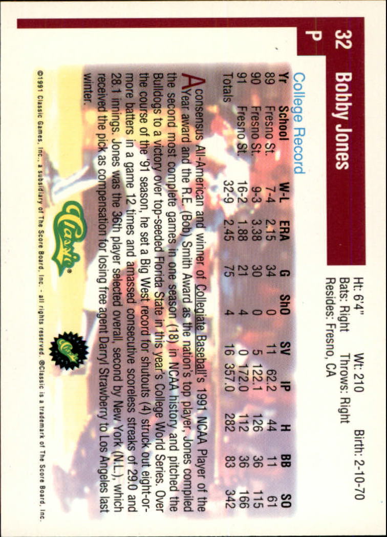 1991 Classic Draft Picks #32 Bobby Jones back image
