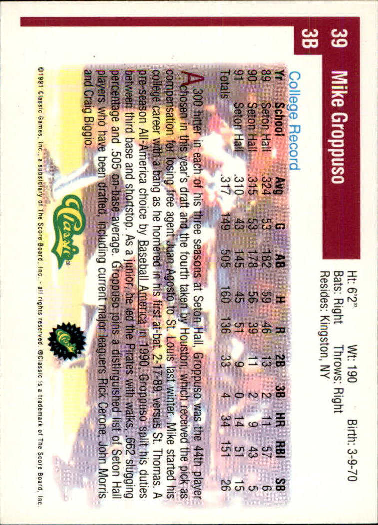 1991 Classic Draft Picks #39 Mike Groppuso back image