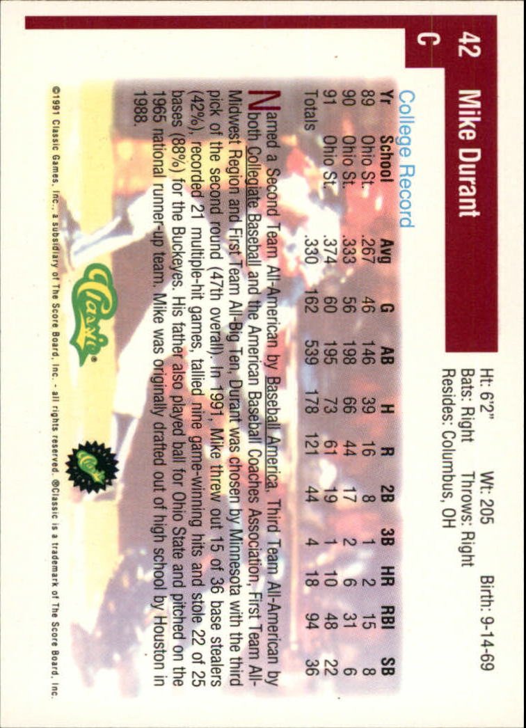 1991 Classic Draft Picks #42 Mike Durant back image