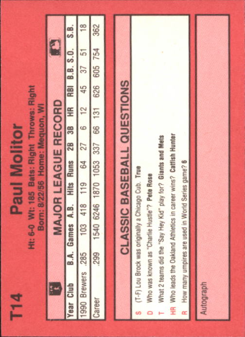 1991 Classic II #T14 Paul Molitor back image