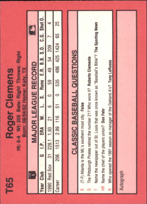 1991 Classic II #T65 Roger Clemens back image