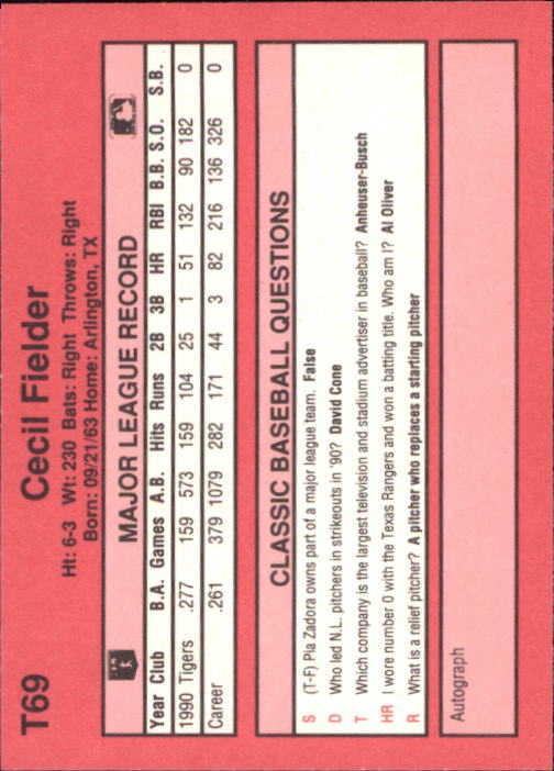 1991 Classic II #T69 Cecil Fielder back image
