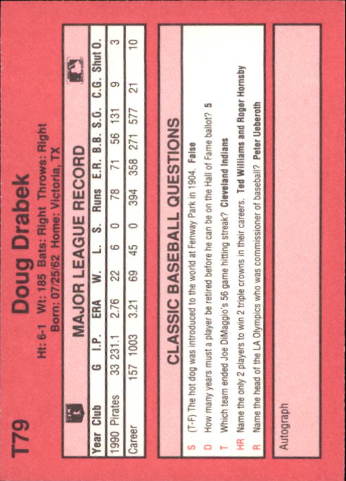 1991 Classic II #T79 Doug Drabek back image