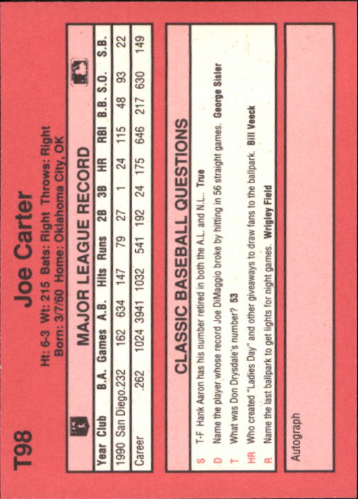 1991 Classic II #T98 Joe Carter back image