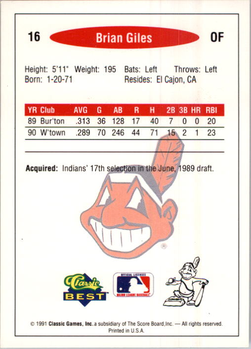 1991 Classic/Best #16 Brian Giles back image
