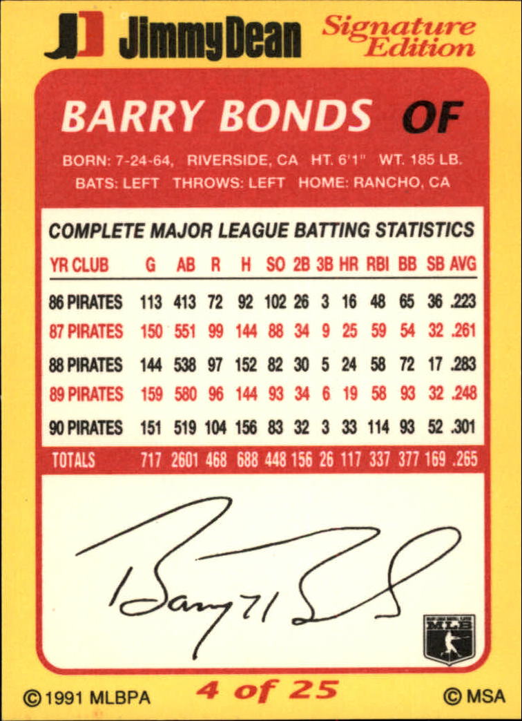 1991 Jimmy Dean #4 Barry Bonds back image