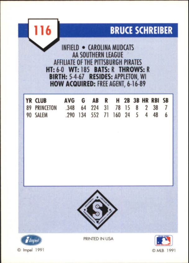 B4070- 1991 Line Drive AA Baseball Card #s 1-250 -You Pick- 15+ FREE US SHIP - Picture 205 of 441