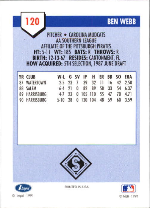 B4070- 1991 Line Drive AA Baseball Card #s 1-250 -You Pick- 15+ FREE US SHIP - Picture 211 of 441
