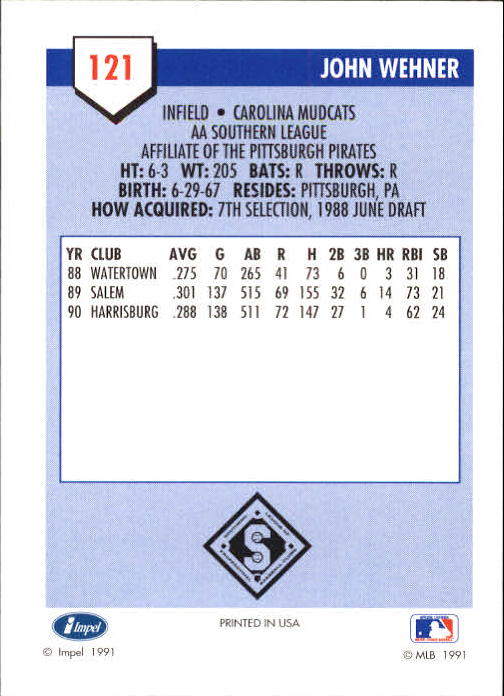 B4070- 1991 Line Drive AA Baseball Card #s 1-250 -You Pick- 15+ FREE US SHIP - Picture 213 of 441