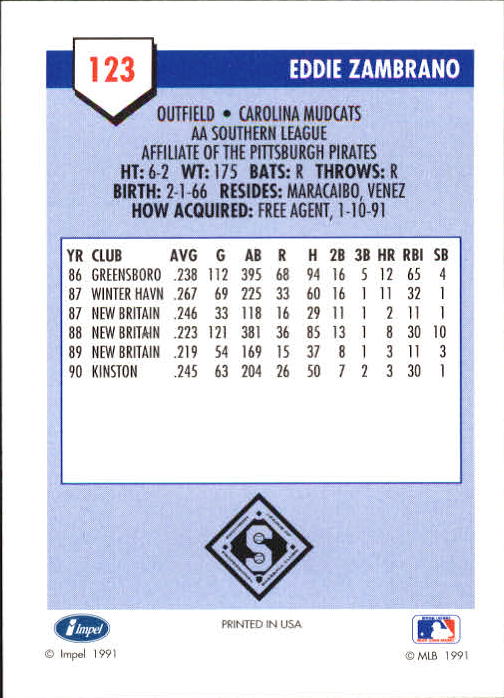 B4070- 1991 Line Drive AA Baseball Card #s 1-250 -You Pick- 15+ FREE US SHIP - Picture 215 of 441