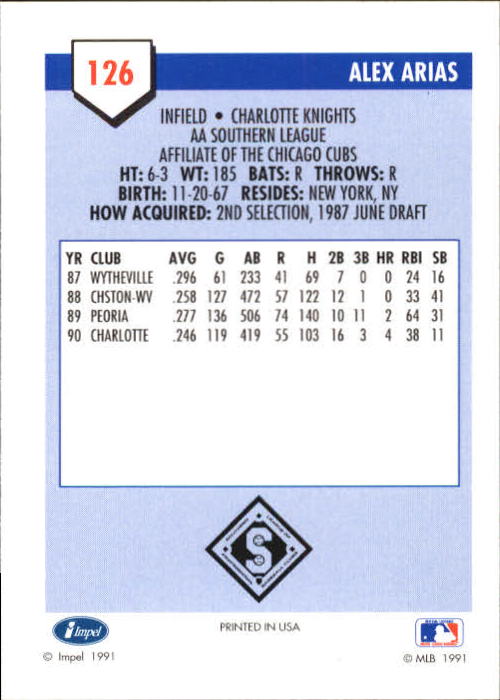 B4070- 1991 Line Drive AA Baseball Card #s 1-250 -You Pick- 15+ FREE US SHIP - Picture 219 of 441