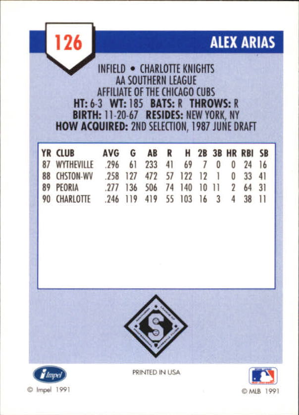 B4070- 1991 Line Drive AA Baseball Card #s 1-250 -You Pick- 15+ FREE US SHIP - Picture 221 of 441
