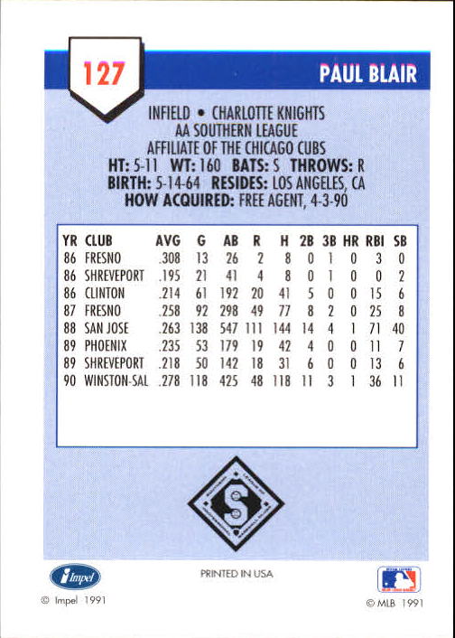 B4070- 1991 Line Drive AA Baseball Card #s 1-250 -You Pick- 15+ FREE US SHIP - Picture 223 of 441
