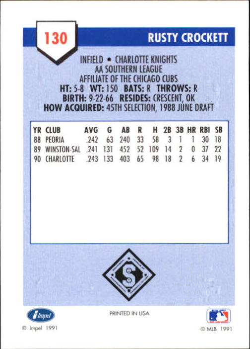 B4070- 1991 Line Drive AA Baseball Card #s 1-250 -You Pick- 15+ FREE US SHIP - Picture 227 of 441
