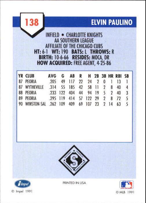 B4070- 1991 Line Drive AA Baseball Card #s 1-250 -You Pick- 15+ FREE US SHIP - Picture 241 of 441