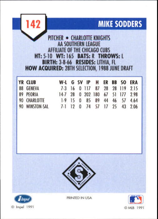 B4070- 1991 Line Drive AA Baseball Card #s 1-250 -You Pick- 15+ FREE US SHIP - Picture 249 of 441