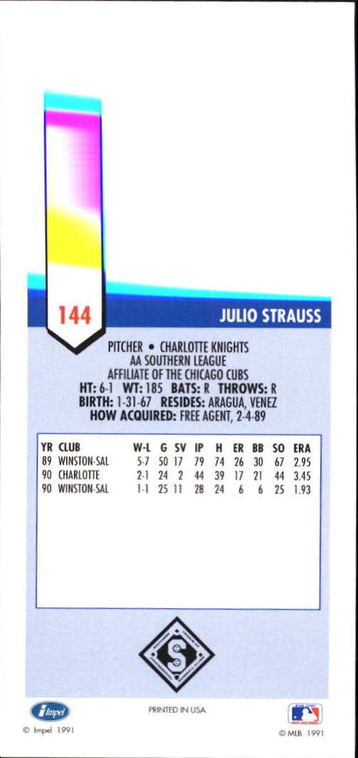 B4070- 1991 Line Drive AA Baseball Card #s 1-250 -You Pick- 15+ FREE US SHIP - Picture 253 of 441