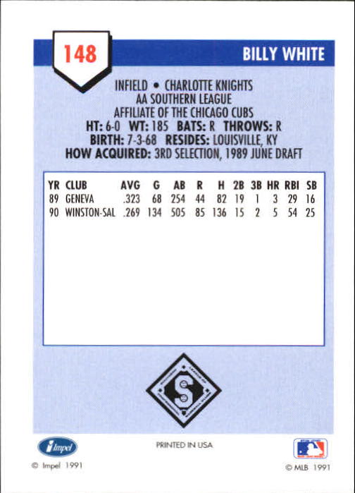 B4070- 1991 Line Drive AA Baseball Card #s 1-250 -You Pick- 15+ FREE US SHIP - Picture 259 of 441