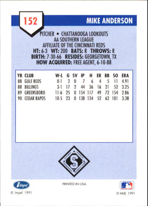 1991 Line Drive AA #152 Mike Anderson back image