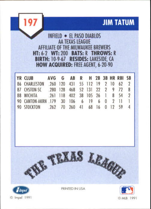 B4070- 1991 Line Drive AA Baseball Card #s 1-250 -You Pick- 15+ FREE US SHIP - Picture 345 of 441