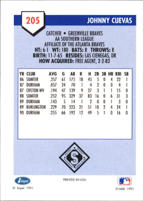 B4070- 1991 Line Drive AA Baseball Card #s 1-250 -You Pick- 15+ FREE US SHIP - Picture 359 of 441