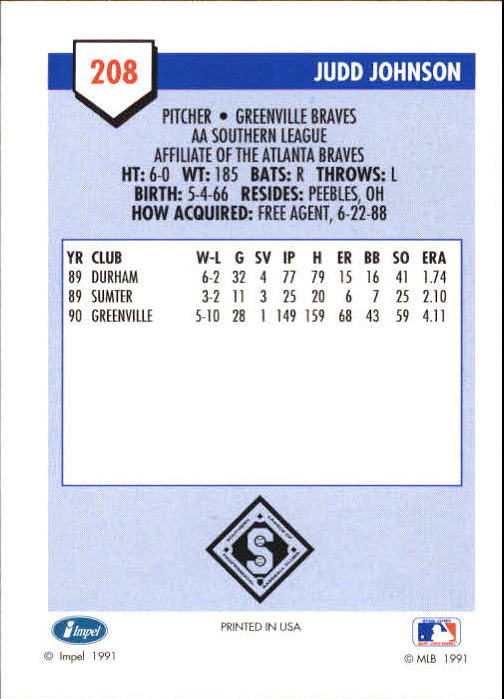 B4070- 1991 Line Drive AA Baseball Card #s 1-250 -You Pick- 15+ FREE US SHIP - Picture 365 of 441