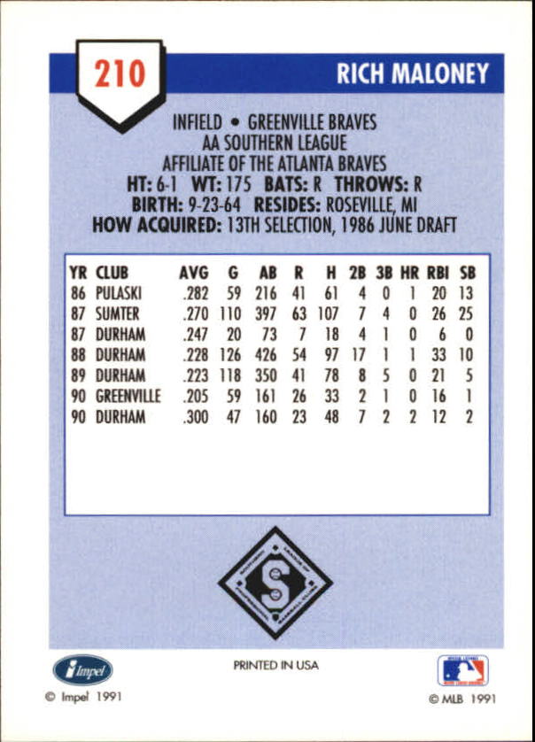 B4070- 1991 Line Drive AA Baseball Card #s 1-250 -You Pick- 15+ FREE US SHIP - Picture 367 of 441