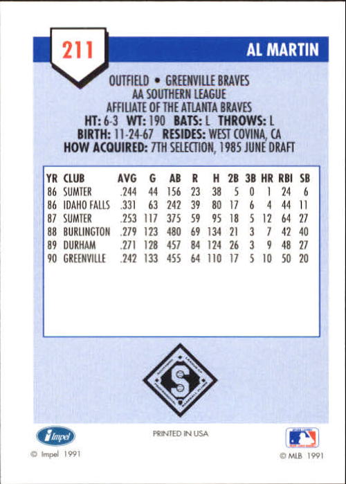 B4070- 1991 Line Drive AA Baseball Card #s 1-250 -You Pick- 15+ FREE US SHIP - Picture 369 of 441