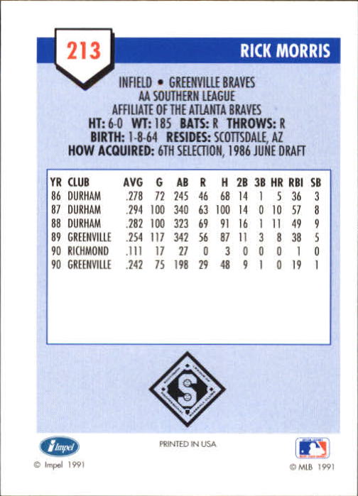 B4070- 1991 Line Drive AA Baseball Card #s 1-250 -You Pick- 15+ FREE US SHIP - Picture 373 of 441