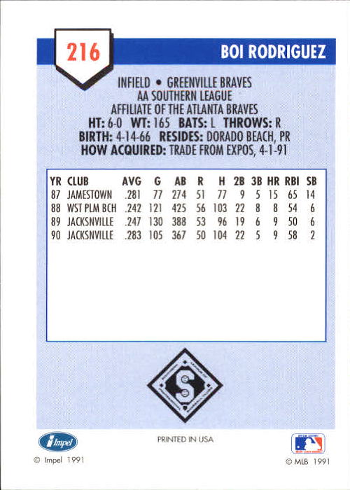 B4070- 1991 Line Drive AA Baseball Card #s 1-250 -You Pick- 15+ FREE US SHIP - Picture 379 of 441