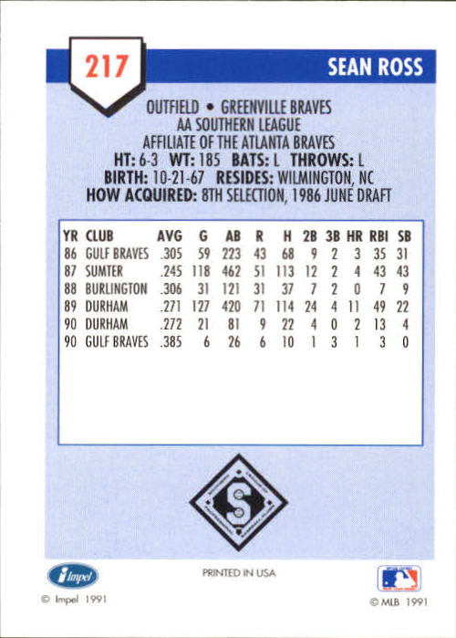 B4070- 1991 Line Drive AA Baseball Card #s 1-250 -You Pick- 15+ FREE US SHIP - Picture 381 of 441