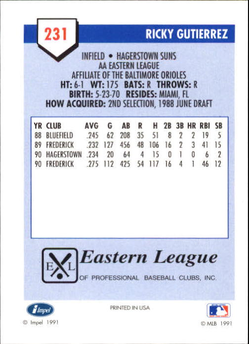 B4070- 1991 Line Drive AA Baseball Card #s 1-250 -You Pick- 15+ FREE US SHIP - Picture 403 of 441