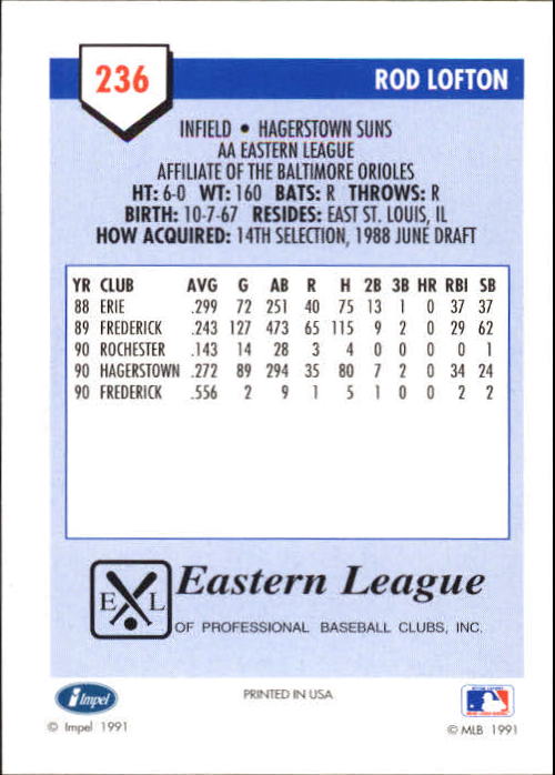 B4070- 1991 Line Drive AA Baseball Card #s 1-250 -You Pick- 15+ FREE US SHIP - Picture 413 of 441