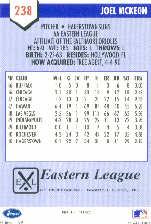 B4070- 1991 Line Drive AA Baseball Card #s 1-250 -You Pick- 15+ FREE US SHIP - Picture 417 of 441