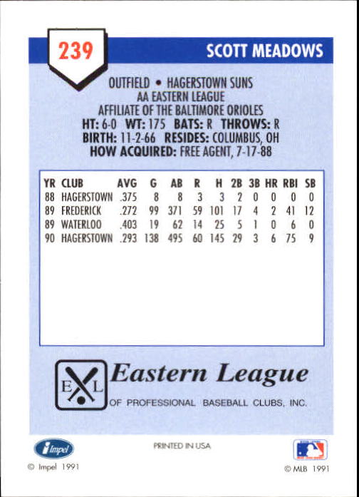 B4070- 1991 Line Drive AA Baseball Card #s 1-250 -You Pick- 15+ FREE US SHIP - Picture 419 of 441