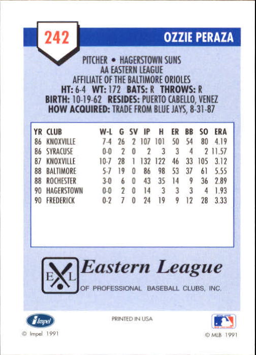 B4070- 1991 Line Drive AA Baseball Card #s 1-250 -You Pick- 15+ FREE US SHIP - Picture 425 of 441