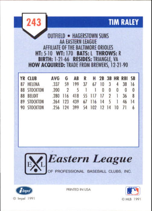 B4070- 1991 Line Drive AA Baseball Card #s 1-250 -You Pick- 15+ FREE US SHIP - Picture 427 of 441