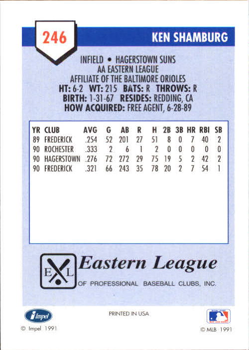 B4070- 1991 Line Drive AA Baseball Card #s 1-250 -You Pick- 15+ FREE US SHIP - Picture 433 of 441