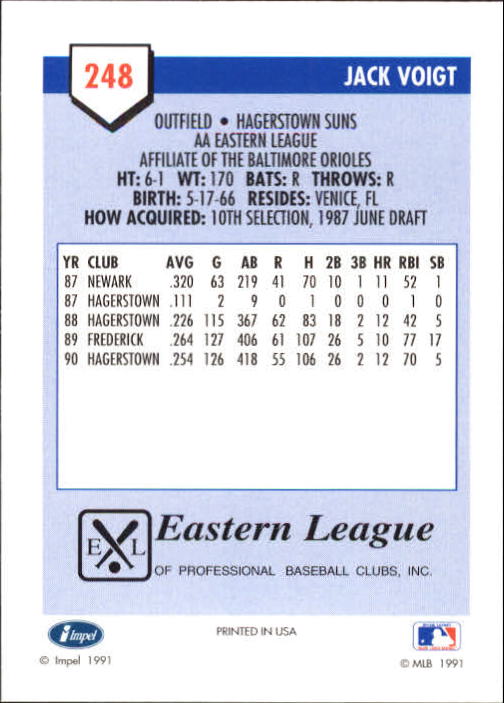 B4070- 1991 Line Drive AA Baseball Card #s 1-250 -You Pick- 15+ FREE US SHIP - Picture 437 of 441