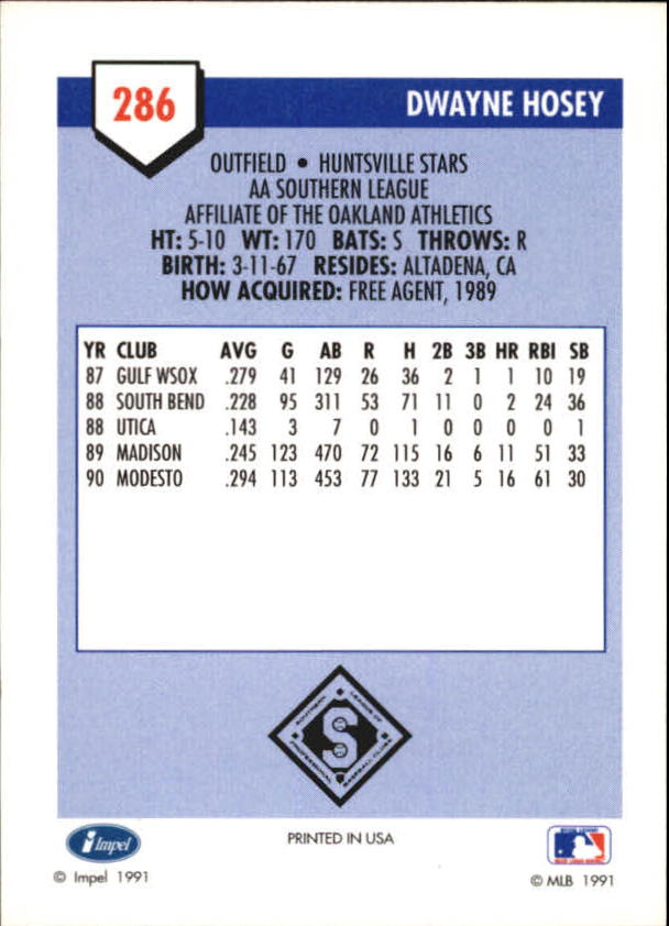 B4070- 1991 Line Drive AA Baseball Card #s 251-500 -You Pick- 15+ FREE US SHIP - Picture 57 of 469