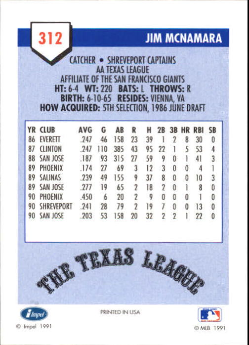 B4070- 1991 Line Drive AA Baseball Card #s 251-500 -You Pick- 15+ FREE US SHIP - Picture 105 of 469