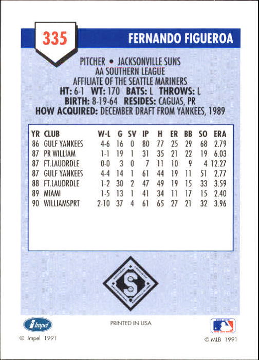 B4070- 1991 Line Drive AA Baseball Card #s 251-500 -You Pick- 15+ FREE US SHIP - Picture 149 of 469